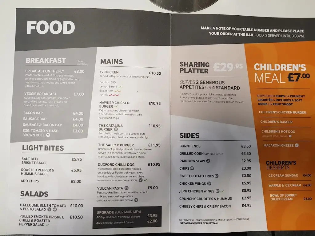 Menu_The Workshop Restaurant_Duxford_image_2