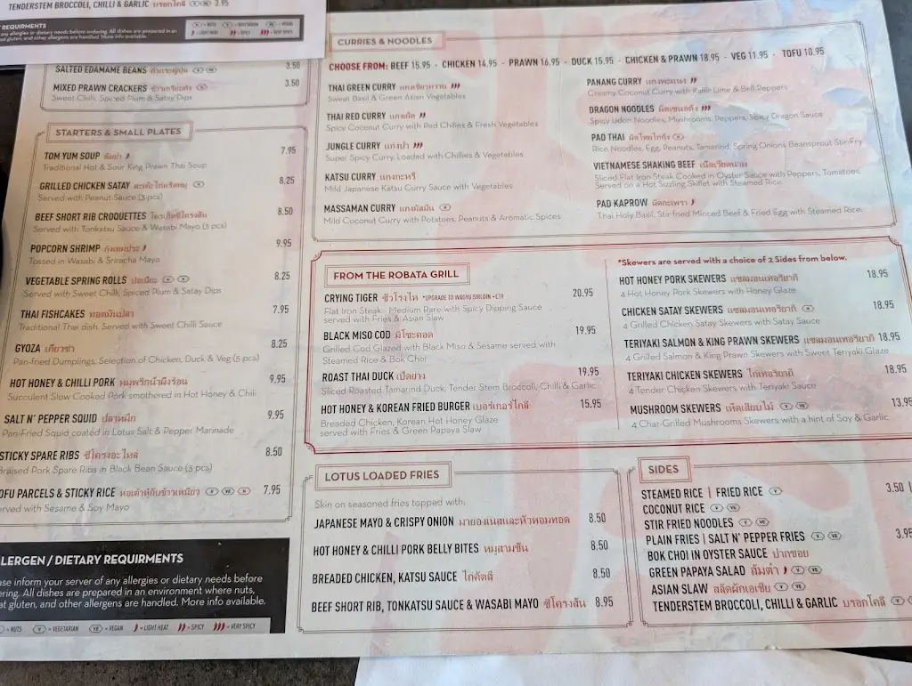 Menu_Little Lotus_Eaglescliffe_image_2