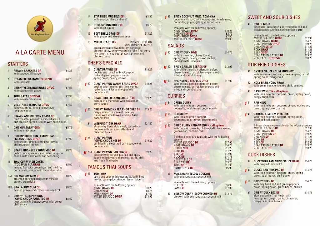 Menu_Red Elephant Siam, Thai restaurant, East Dean_East Dean_image_1