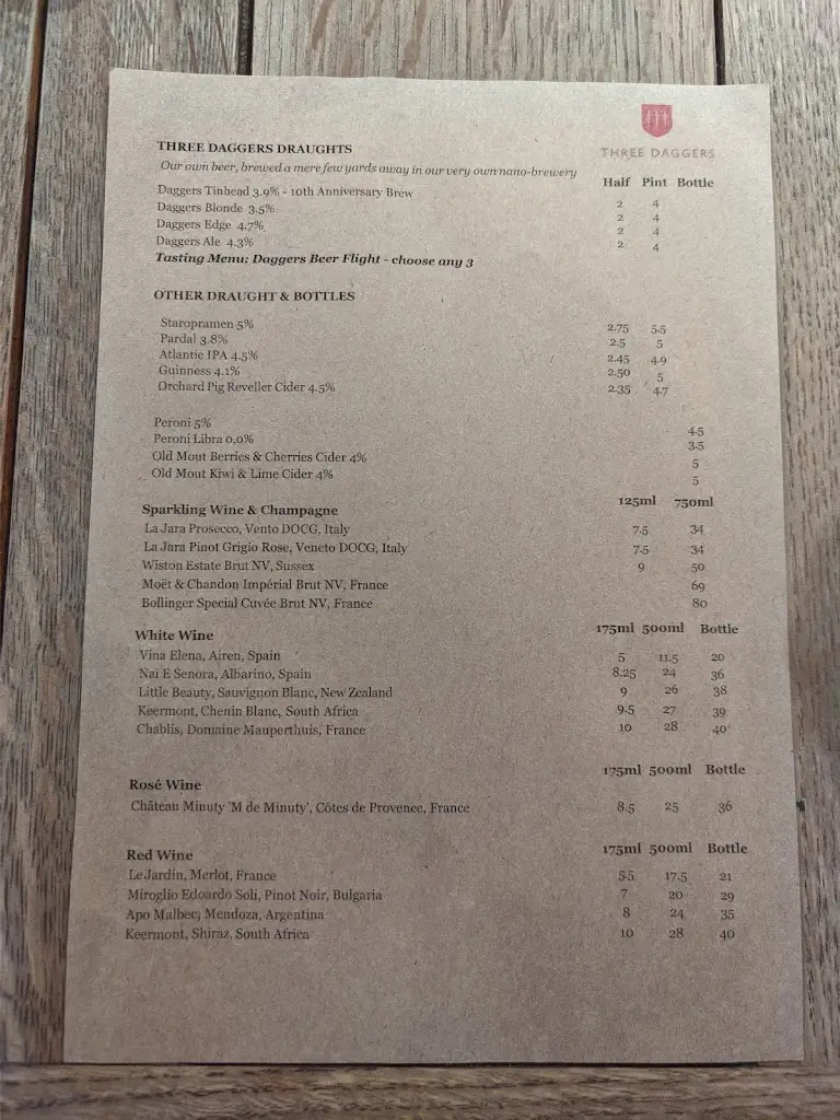 Menu_The Three Daggers_Edington_image_2