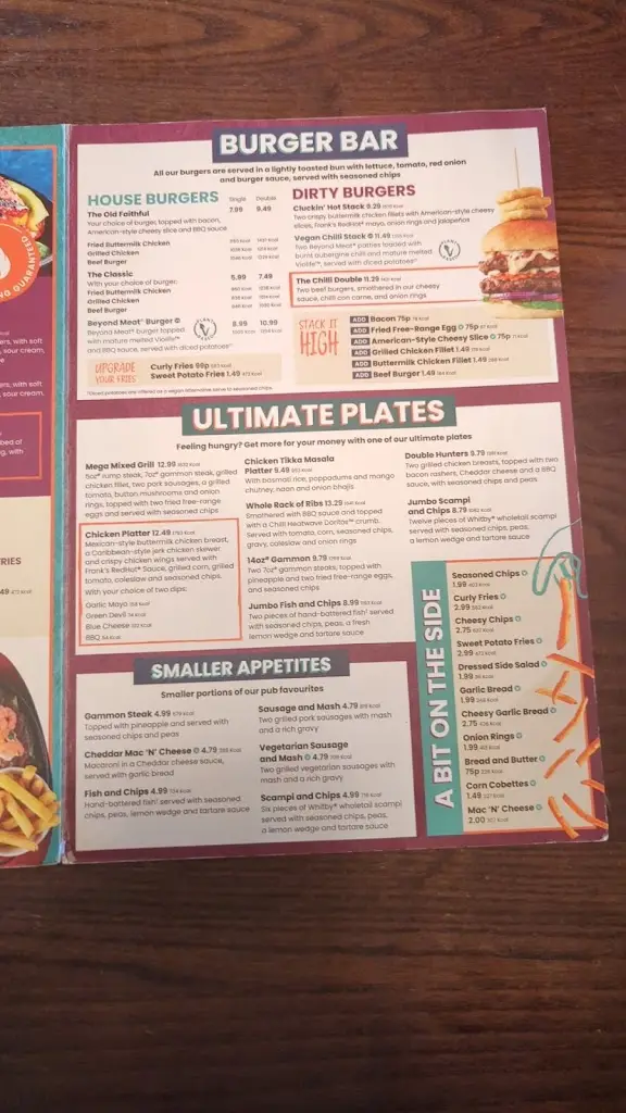 Menu_The Three Horse Shoes_Auckley_image_4