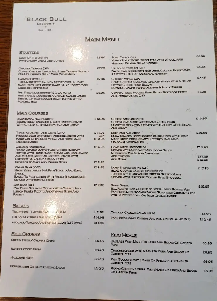 Menu_Black Bull Inn_Edgworth_image_1