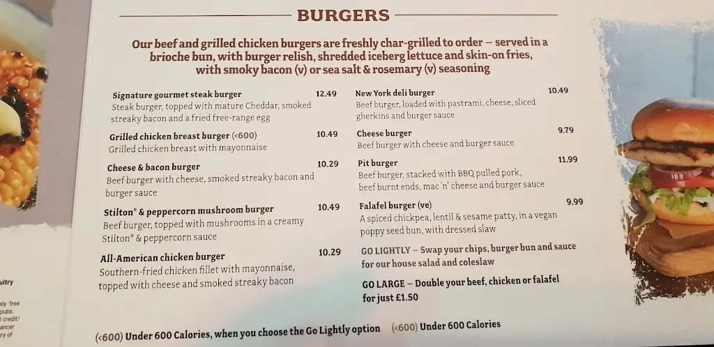 Menu_Seven Wells_Etwall_image_3