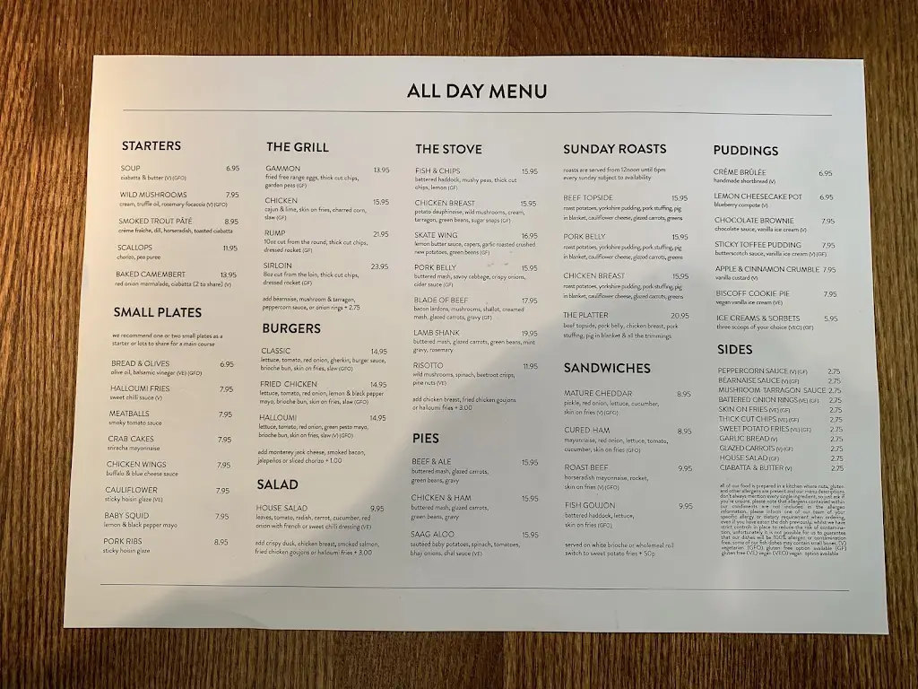 Menu_The Riverside_Farndon_image_1