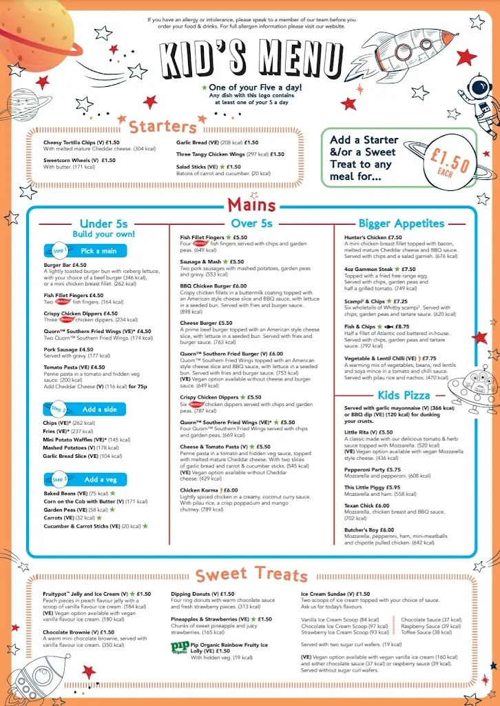 Menü_Running Horse_Fakenham_Bild_2