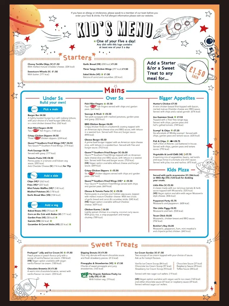 Menü_Running Horse_Fakenham_Bild_3