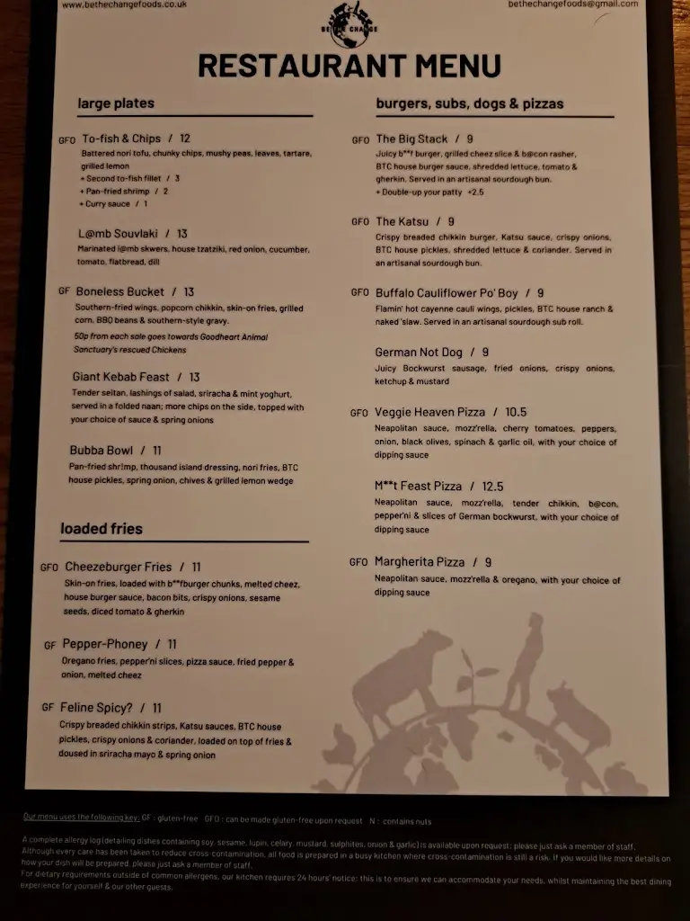 Menu_TwentyTwo_Fernhill Heath_image_4