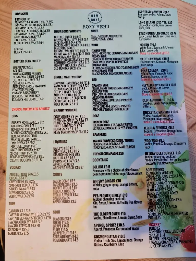 Menu_KTM ROX_Feltham_image_1