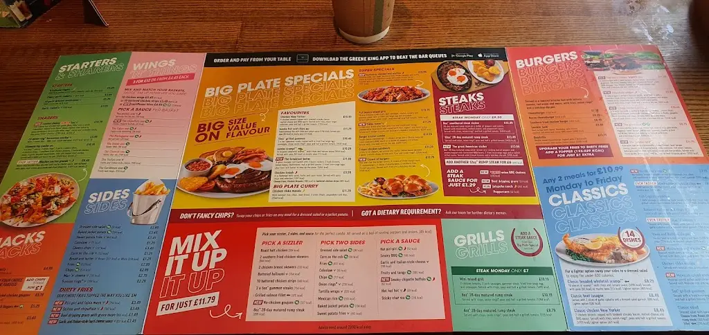 Menu_Gloster_Farnborough_image_2