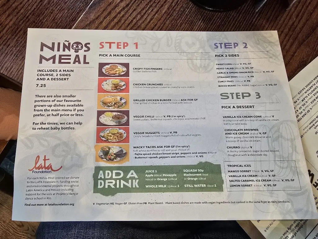 Menu_Las Iguanas - Lakeside_Aveley_image_2