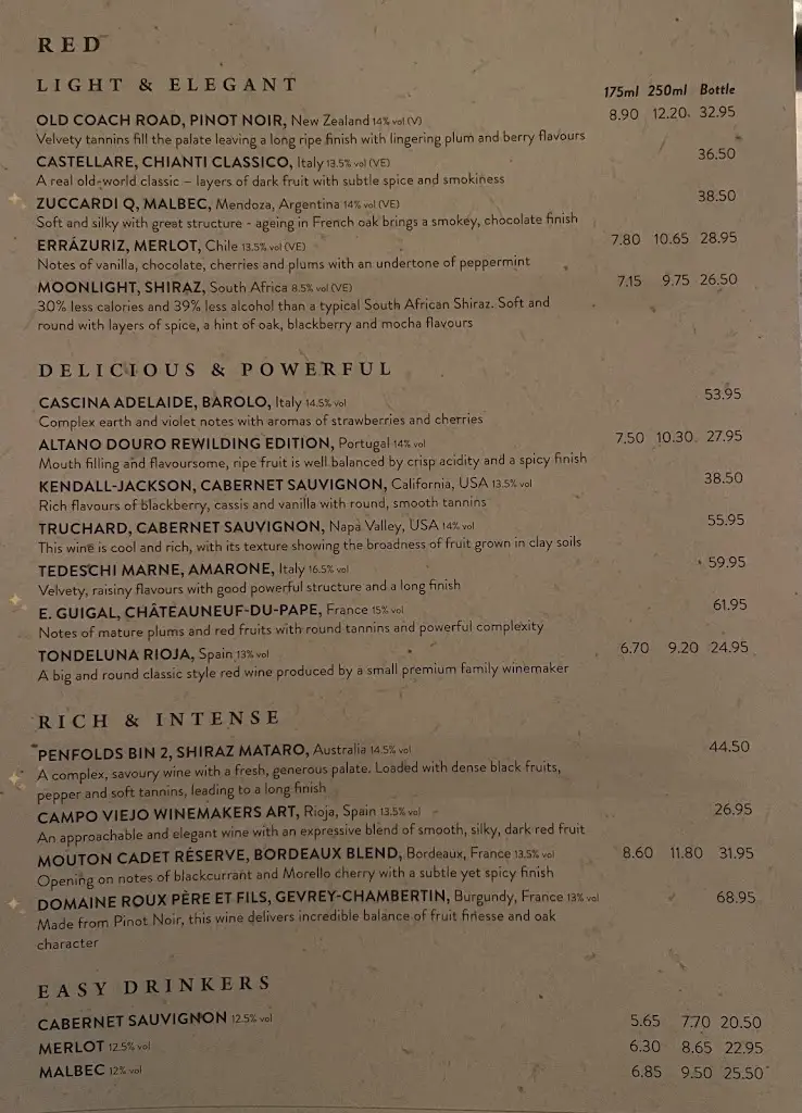 Menu_The Woolpack_Aylesbury_immagine_3