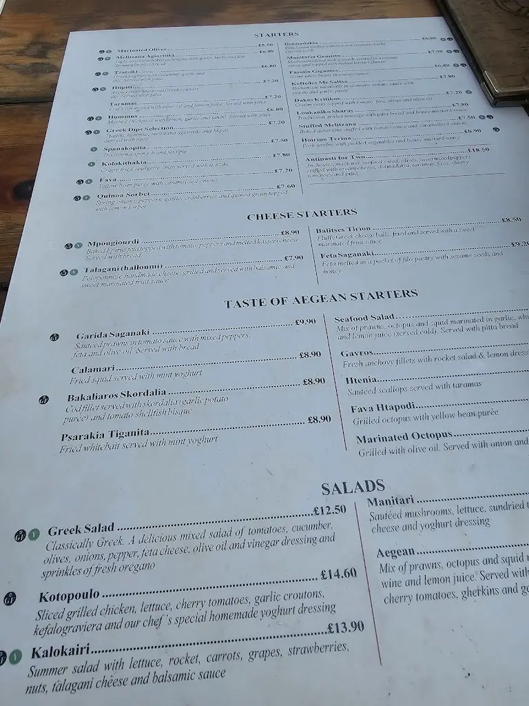 Menu_Greek on the Docks_Gloucestershire_image_2