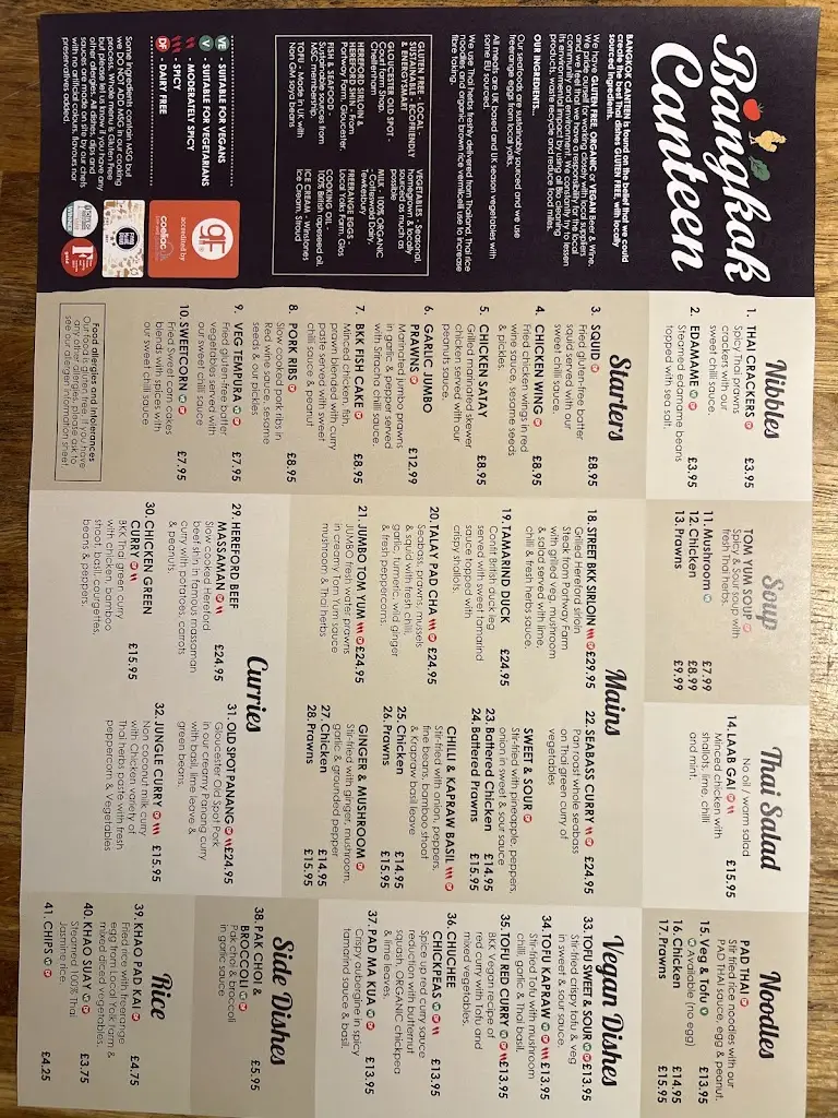 Menu_Bangkok Canteen Gloucester_Gloucester_image_1
