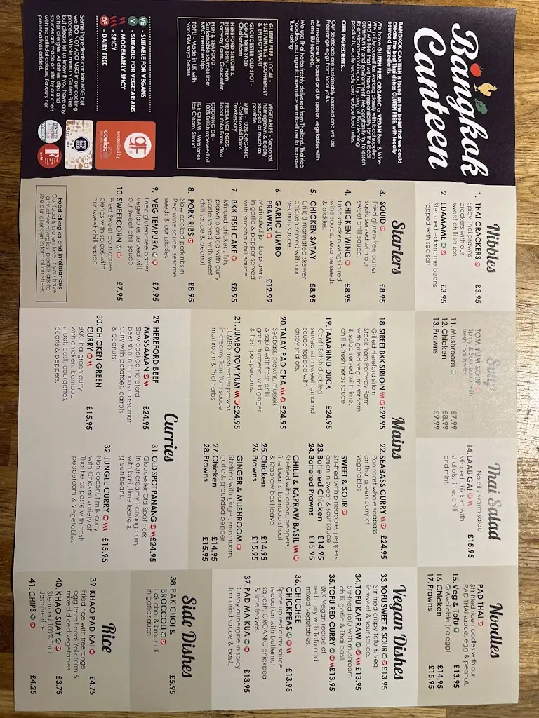 Menu_Bangkok Canteen Gloucester_Gloucester_image_2