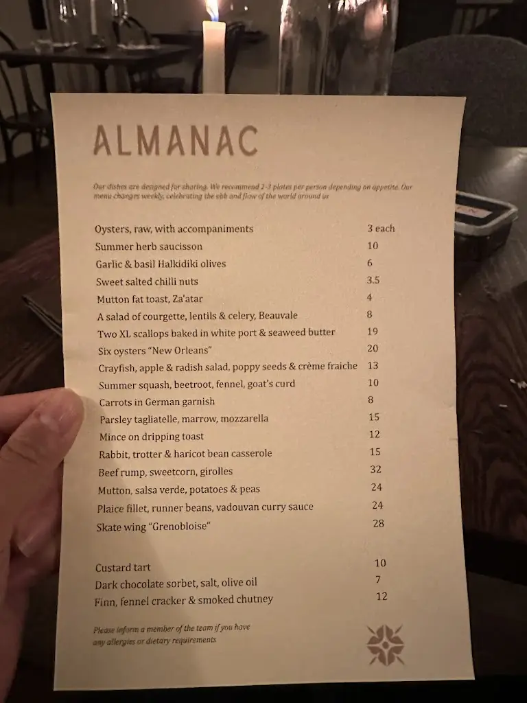 Menu_Almanac_Glossop_image_3