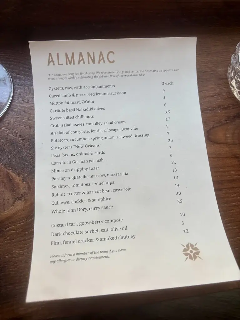 Menu_Almanac_Glossop_image_4