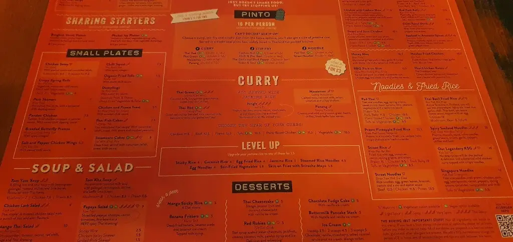 Menu_Thaikhun_Gateshead_image_3