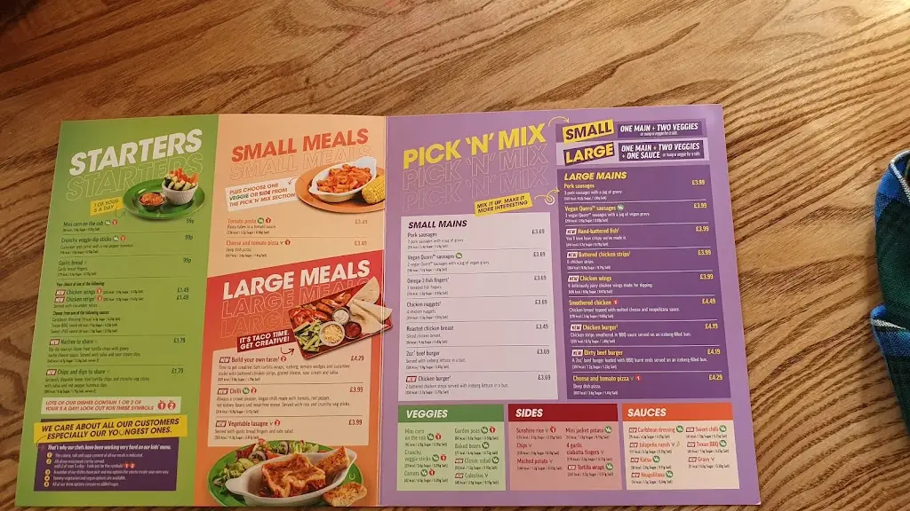 Menu_Gold Medal_Gateshead_image_2