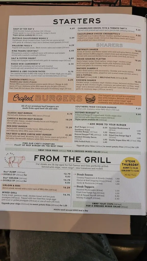 Menu_Three Ponds_Awsworth_immagine_3