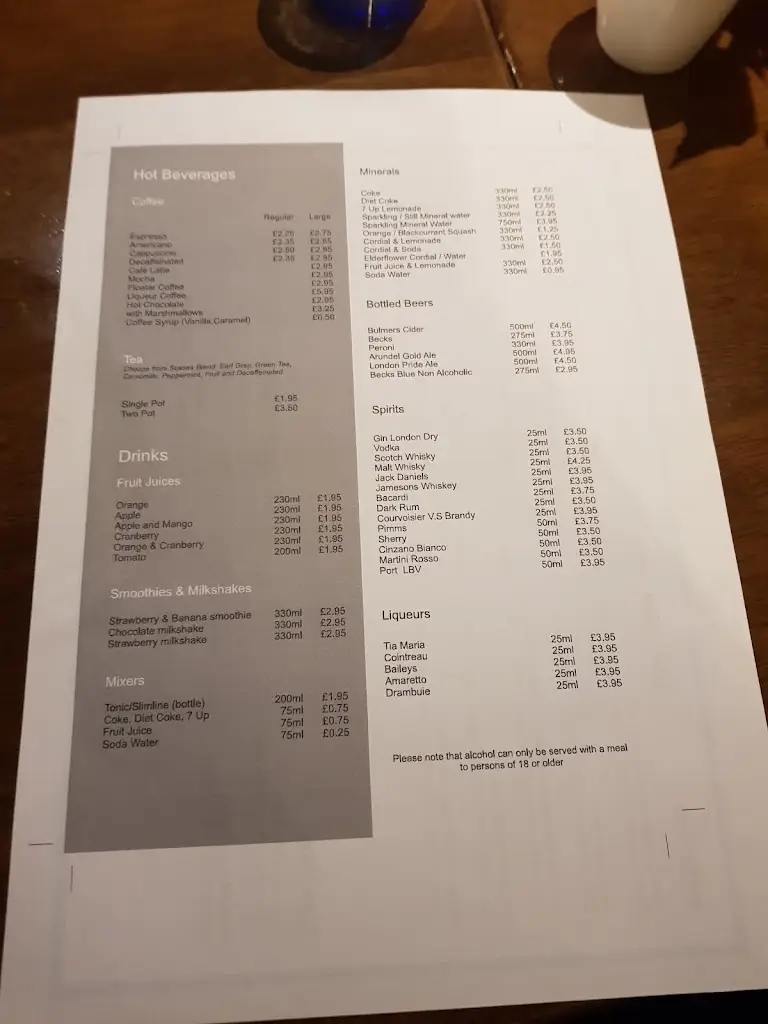 Menu_Tides_Goring-by-Sea_imagen_4