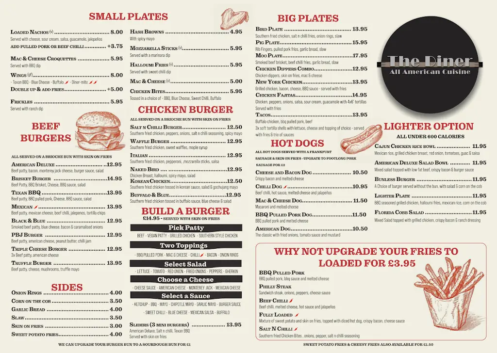 The Diner At Number Four_Babworth_menu_image_1