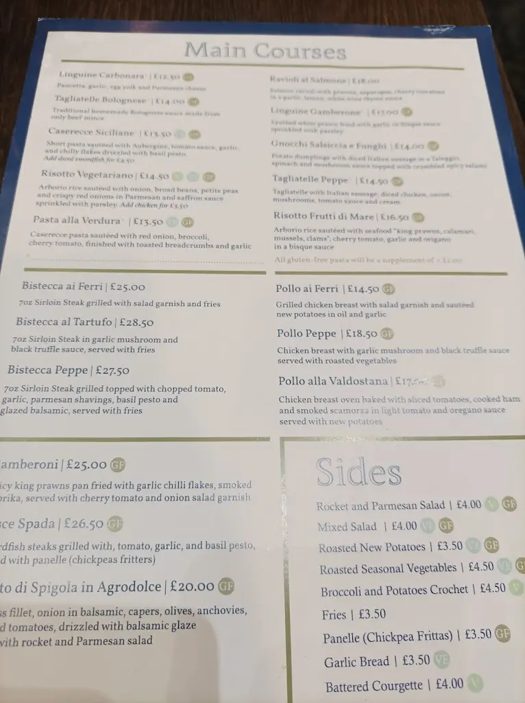 Menu_Peppe's Italian Restaurant_Great Malvern_image_1