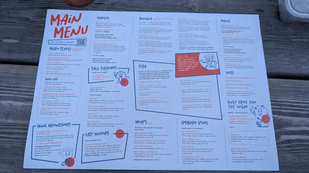 Menu_Saracens Head_Great Amwell_image_1