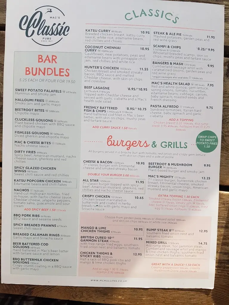 Menu_Jolly Fisherman_Great Amwell_image_2