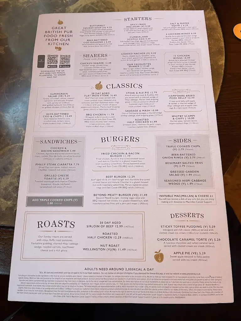 Menu_Punch House_Great Amwell_image_2