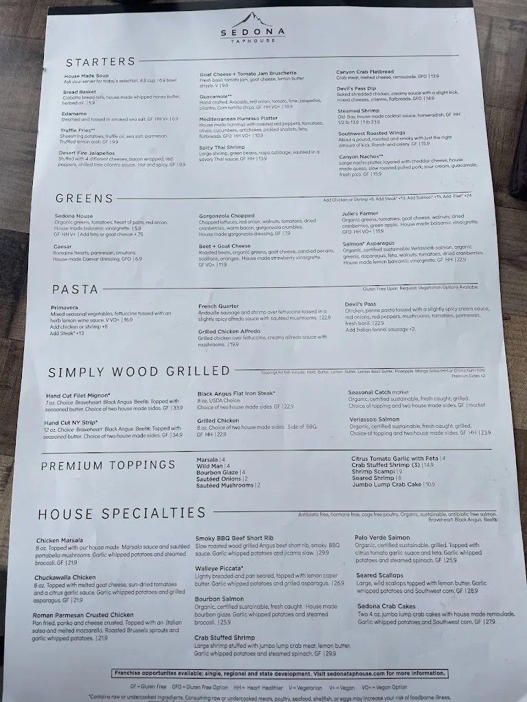 Menu_Sedona Taphouse_Troy, MI_image_old_2