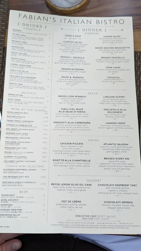 Menu_Fabian's Italian Bistro & Bar_Fair Oaks, CA_image_old_2