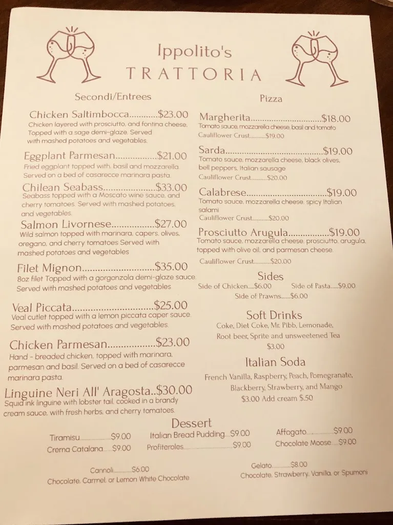 Menu_Ippolito's Trattoria_Sacramento, CA_image_old_1