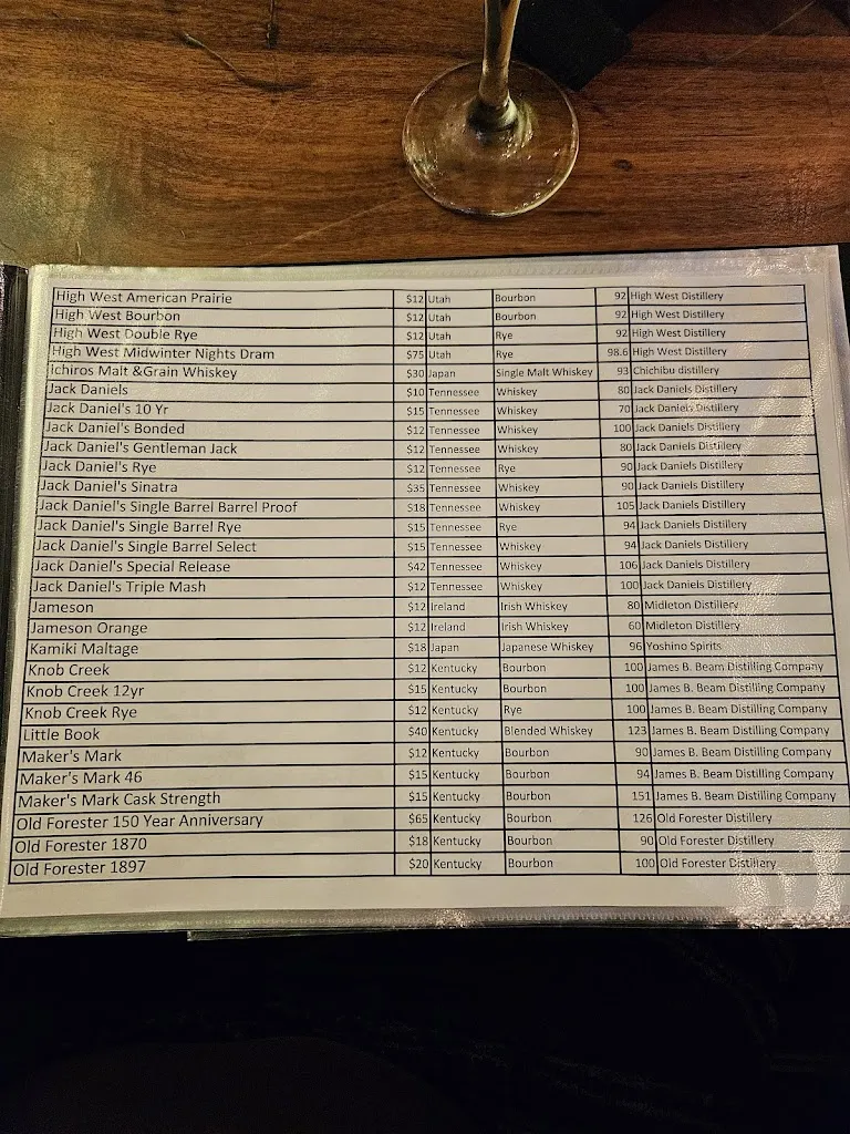 Menu_ProAbition_Riverside, CA_image_old_3