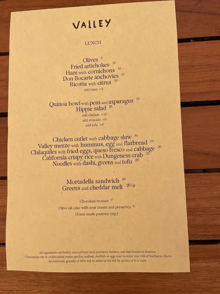 Menu_Valley_Sonoma, CA_image_old_3