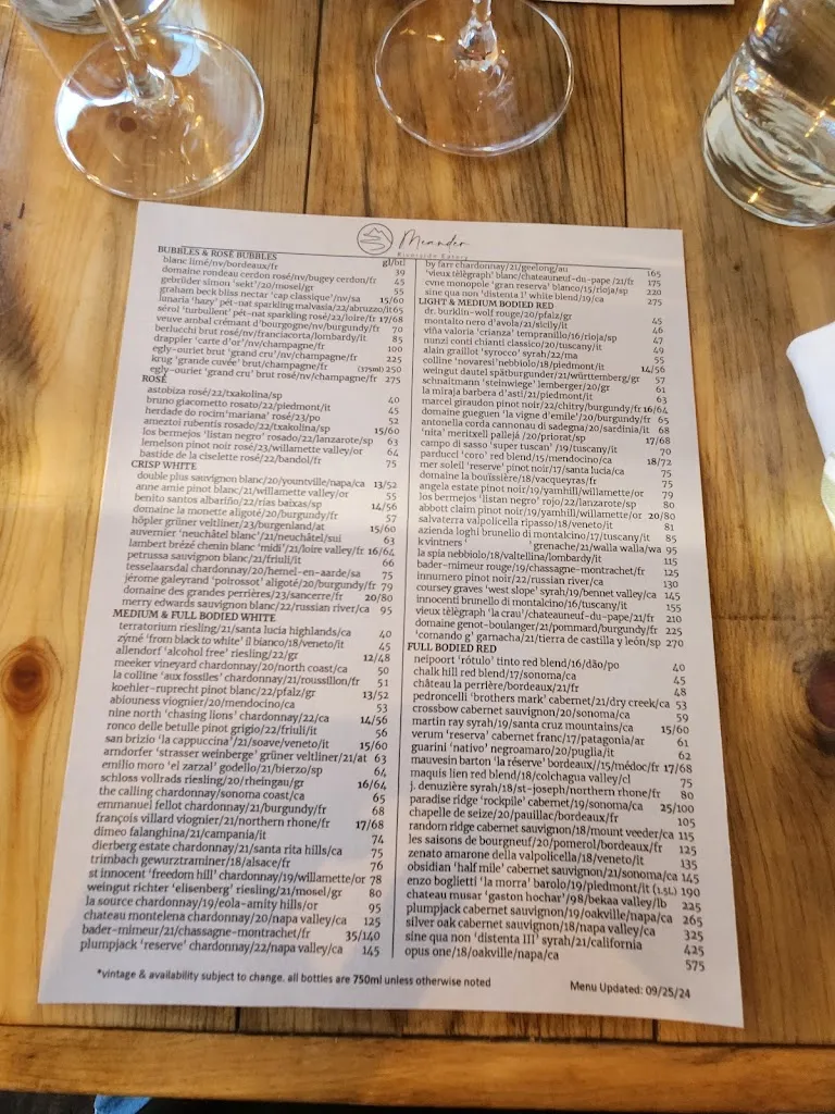 Menu_Meander Riverside Eatery_Pagosa Springs, CO_image_old_1