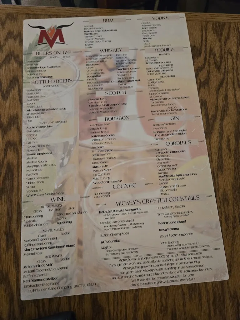 Menu_Mickey's Top Sirloin_Denver, CO_image_old_2