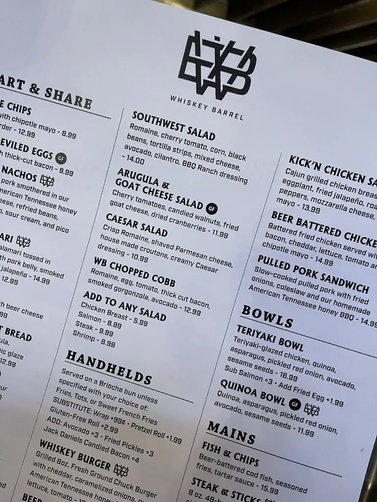 Menu_Whiskey Barrel_Stratford, CT_image_old_3