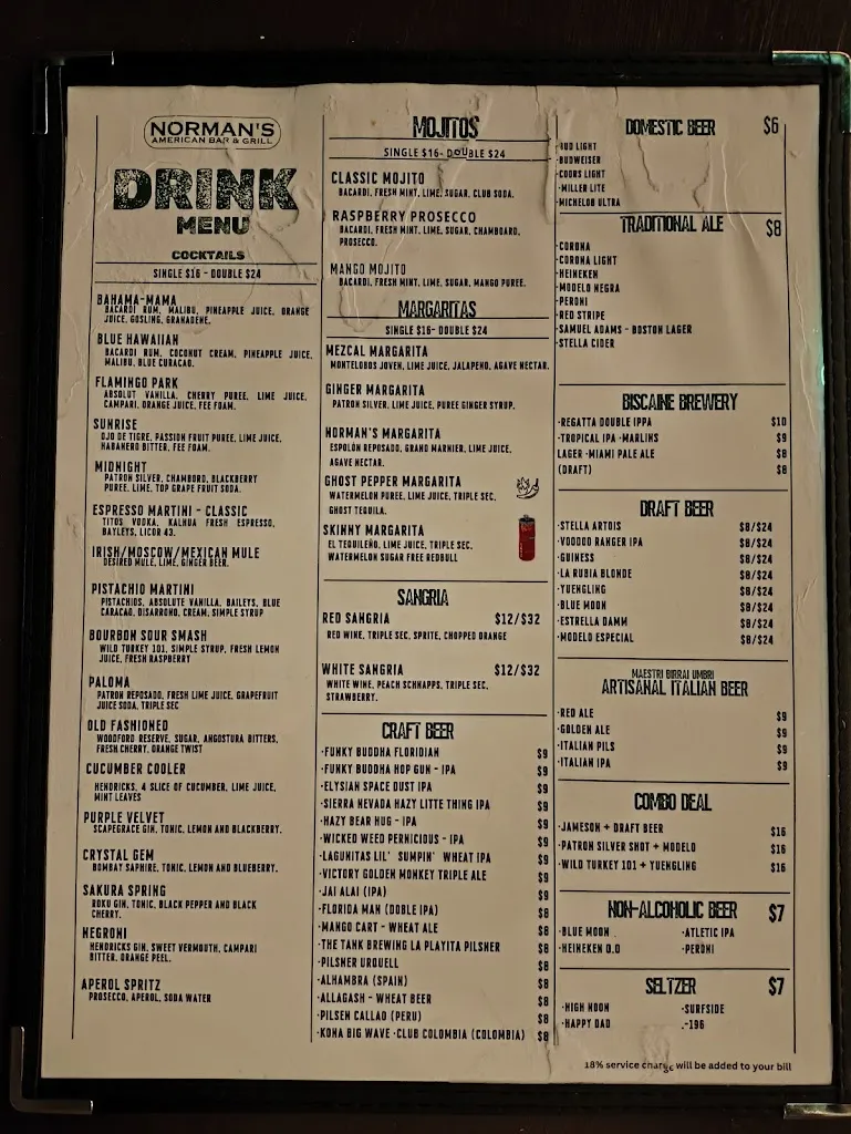 Menu_Norman's Tavern_Miami Beach, FL_image_old_3
