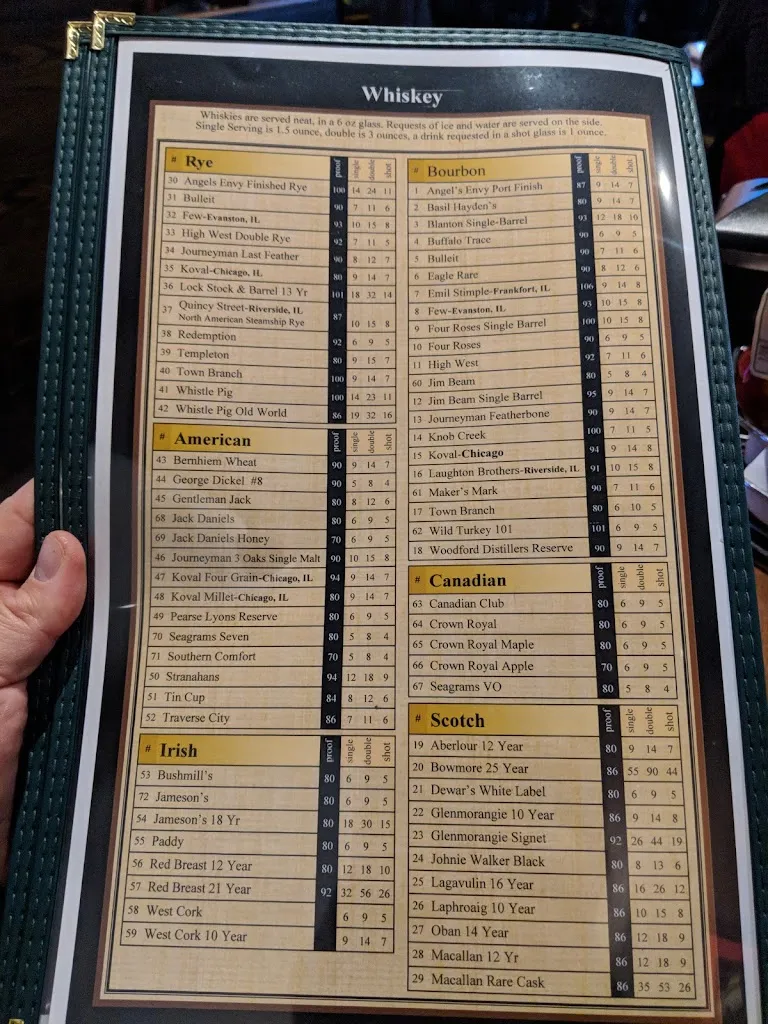 Menu_Heroes West Sports Grill_Joliet, IL_image_old_2