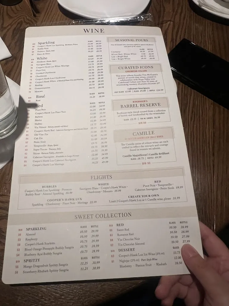 Menu_Cooper’s Hawk Winery & Restaurant_Avon, IN_image_old_2