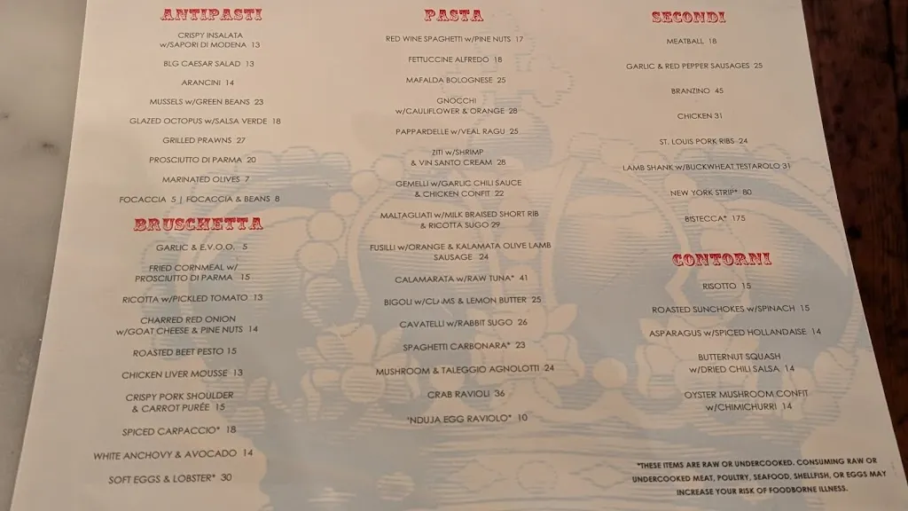 Menu_Bar La Grassa_Minneapolis, MN_image_old_1