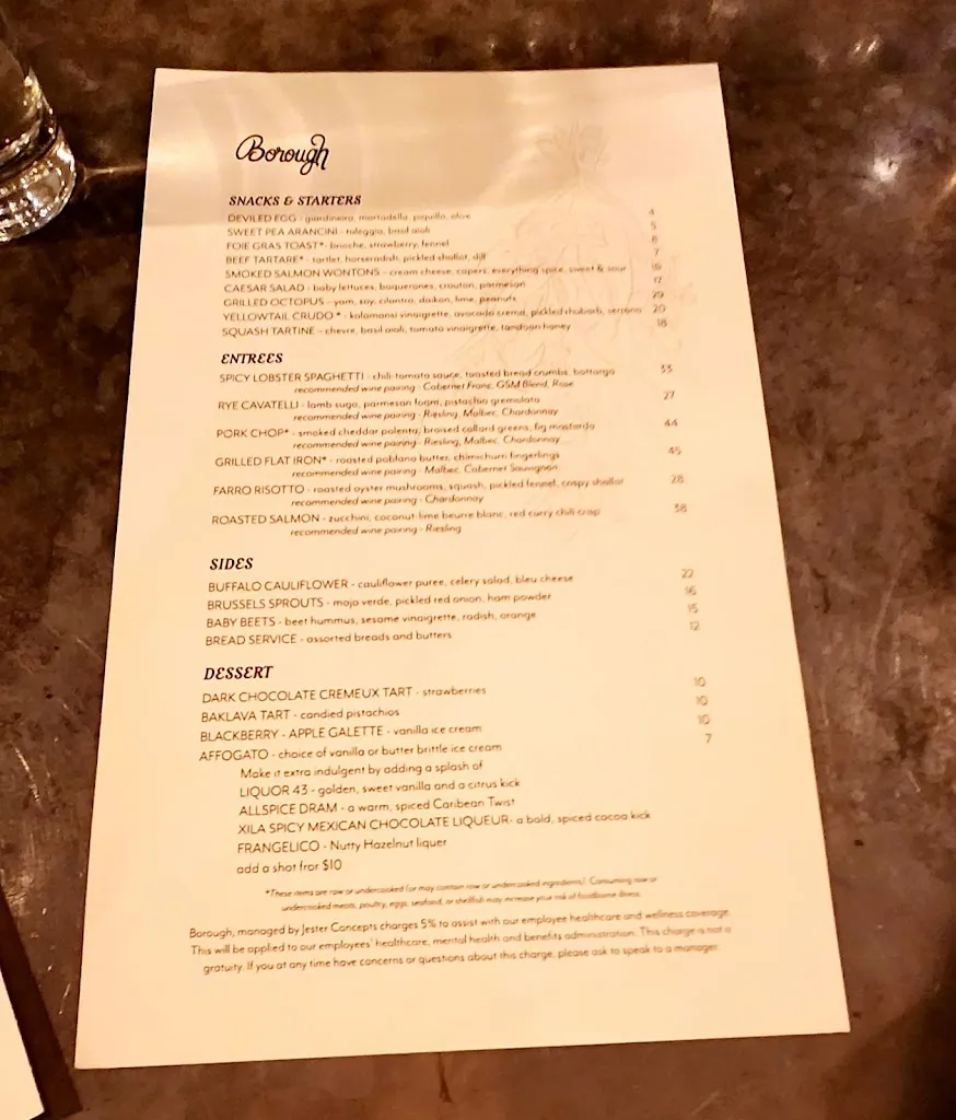 Menu_Borough_Minneapolis, MN_image_old_2