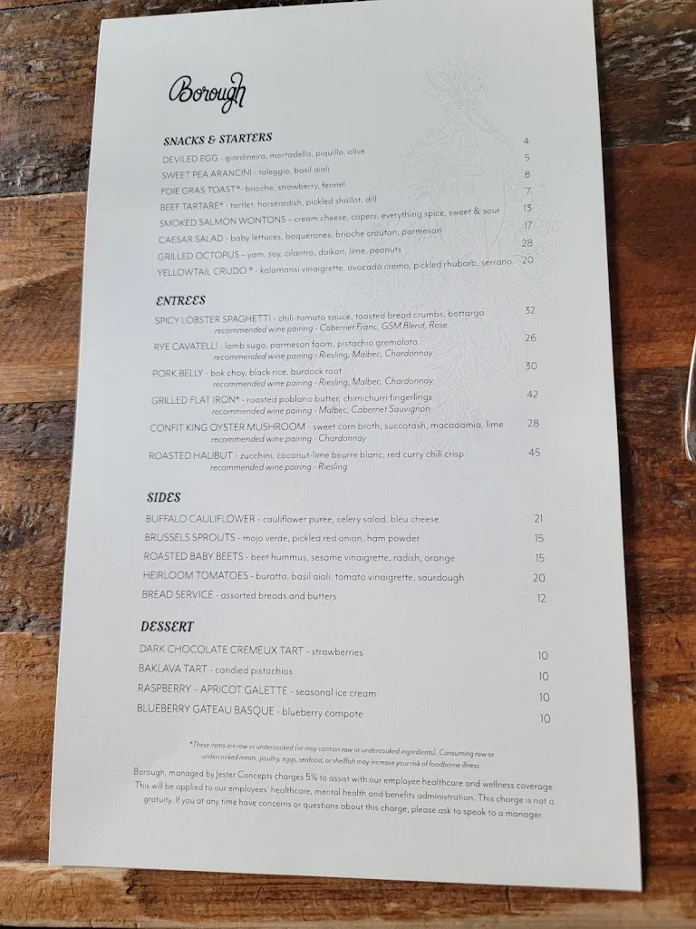 Menu_Borough_Minneapolis, MN_image_old_3