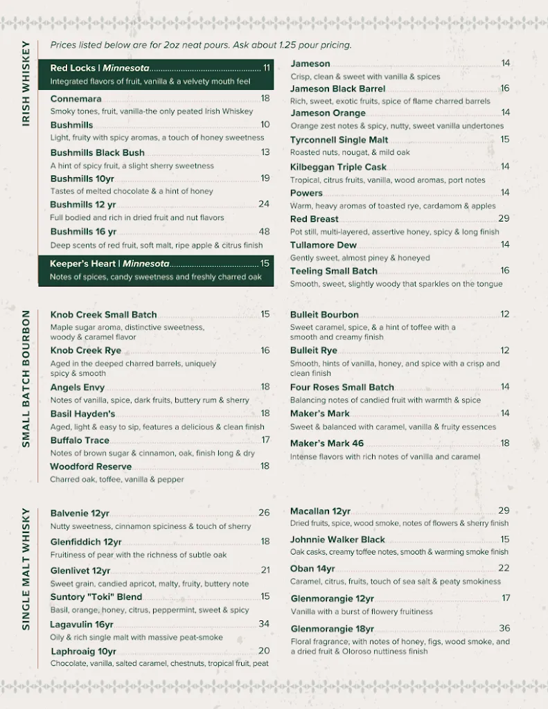 Menu_The Local - Minneapolis_Minneapolis, MN_image_old_2