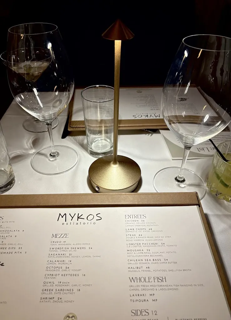 Menu_Mykos_Northvale, NJ_image_old_3