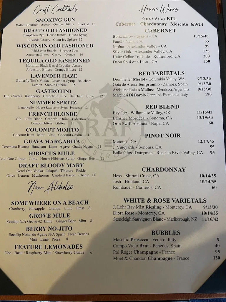 Menu_Draft Gastropub_Appleton, WI_image_old_1