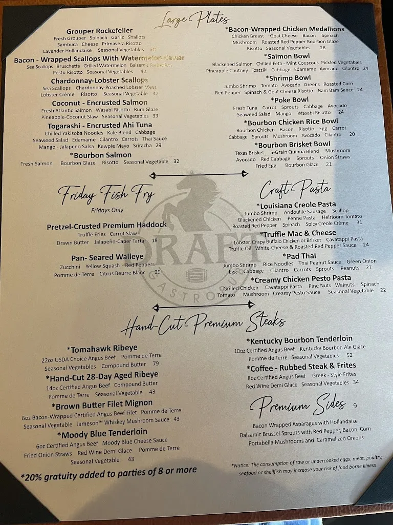 Menu_Draft Gastropub_Appleton, WI_image_old_3