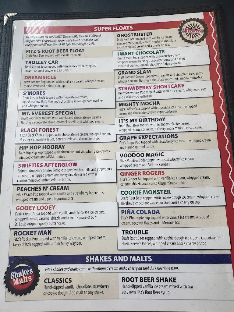 Menu_Fitz's Delmar_St. Louis, MO_image_old_1