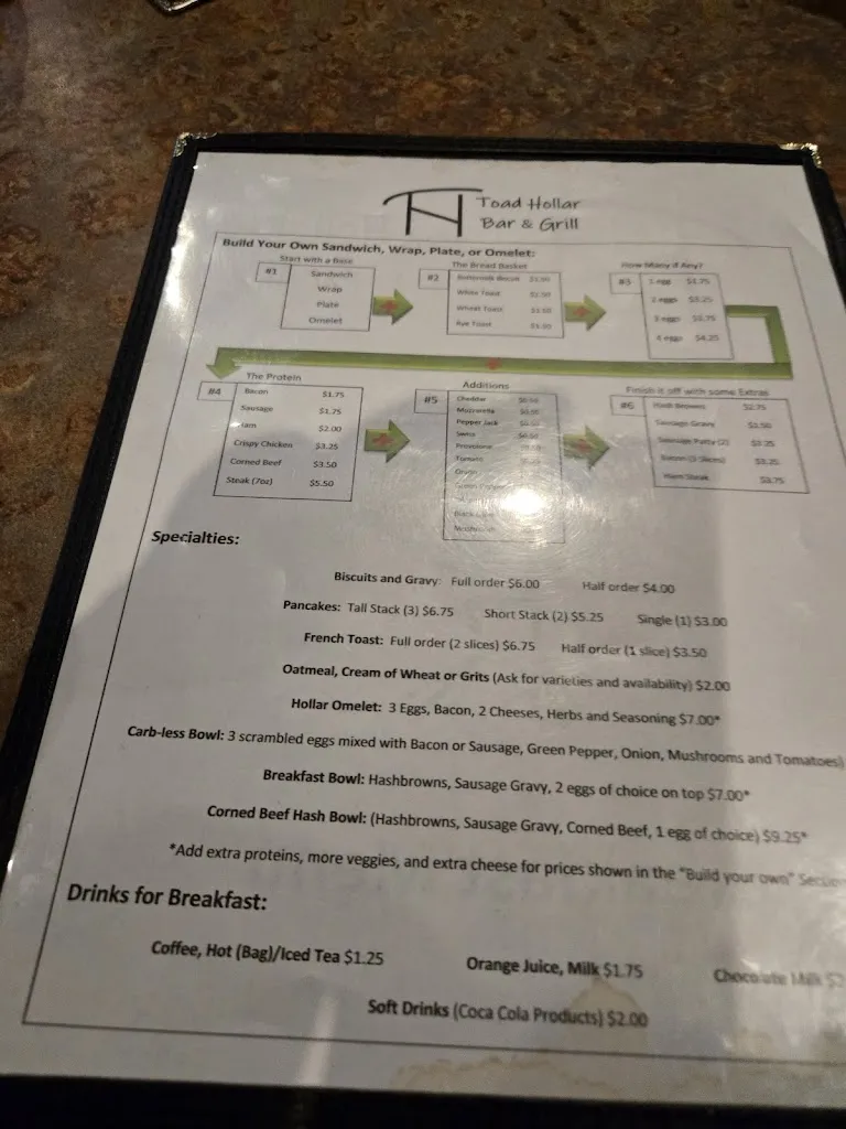 Menu_Toad Hollar Bar & Grill_Mound City, MO_image_old_3