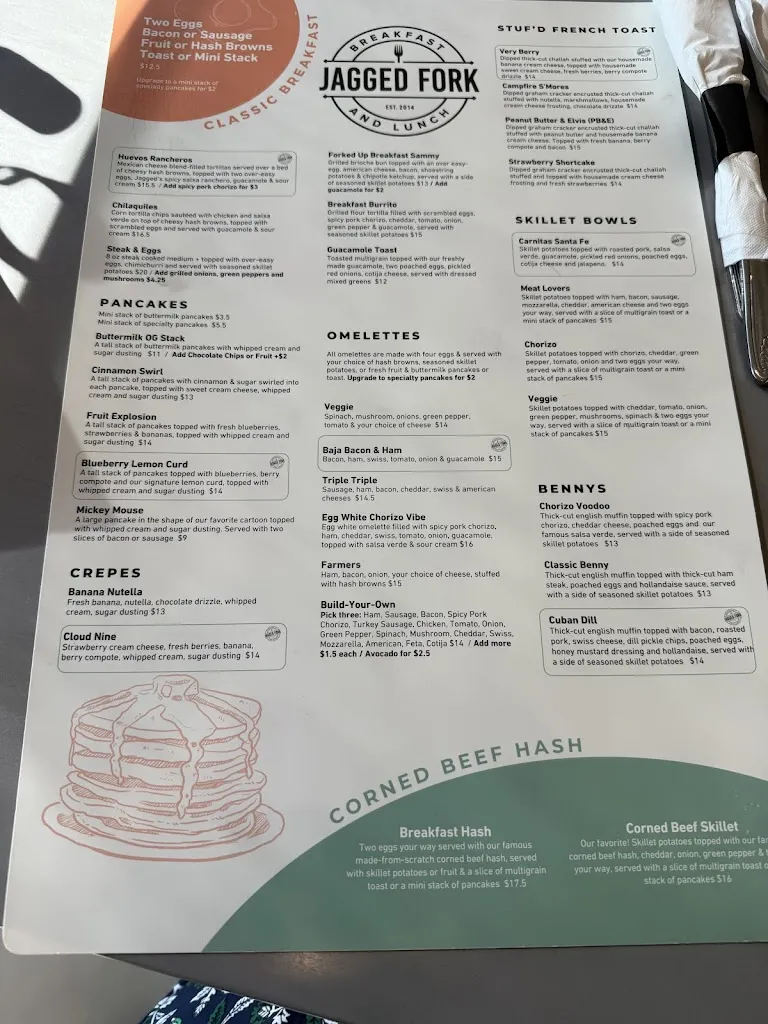 Menu_The Jagged Fork_Lathrup Village, MI_image_old_2